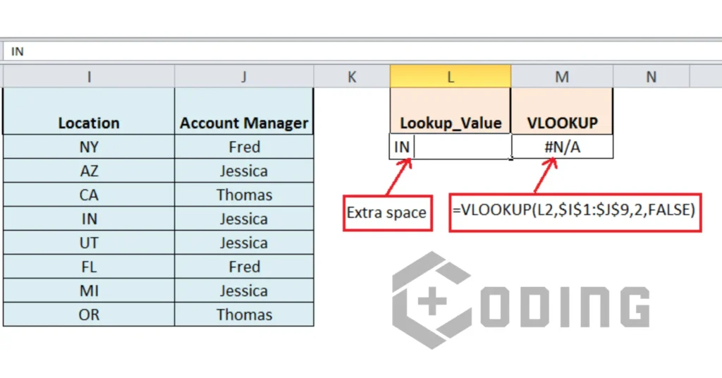 Fix VLOOKUP Value #NA Error