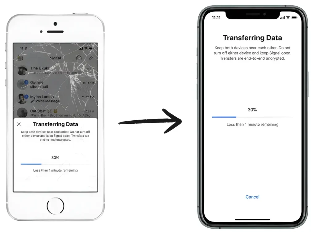 Verify Data Transfer and Sign-In